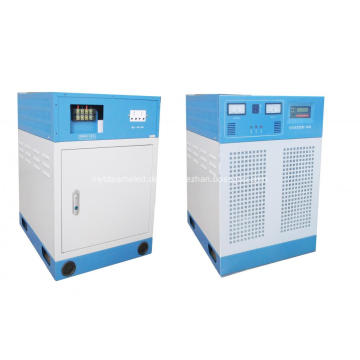 Solar Inverter Eingebauter Controller